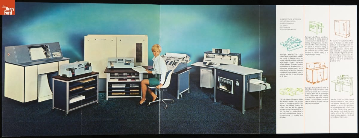Photo of woman sitting among a variety of office equipment, with text and line drawings of equipment to the right side