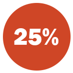 25_Circle 25% off text in an orange circle